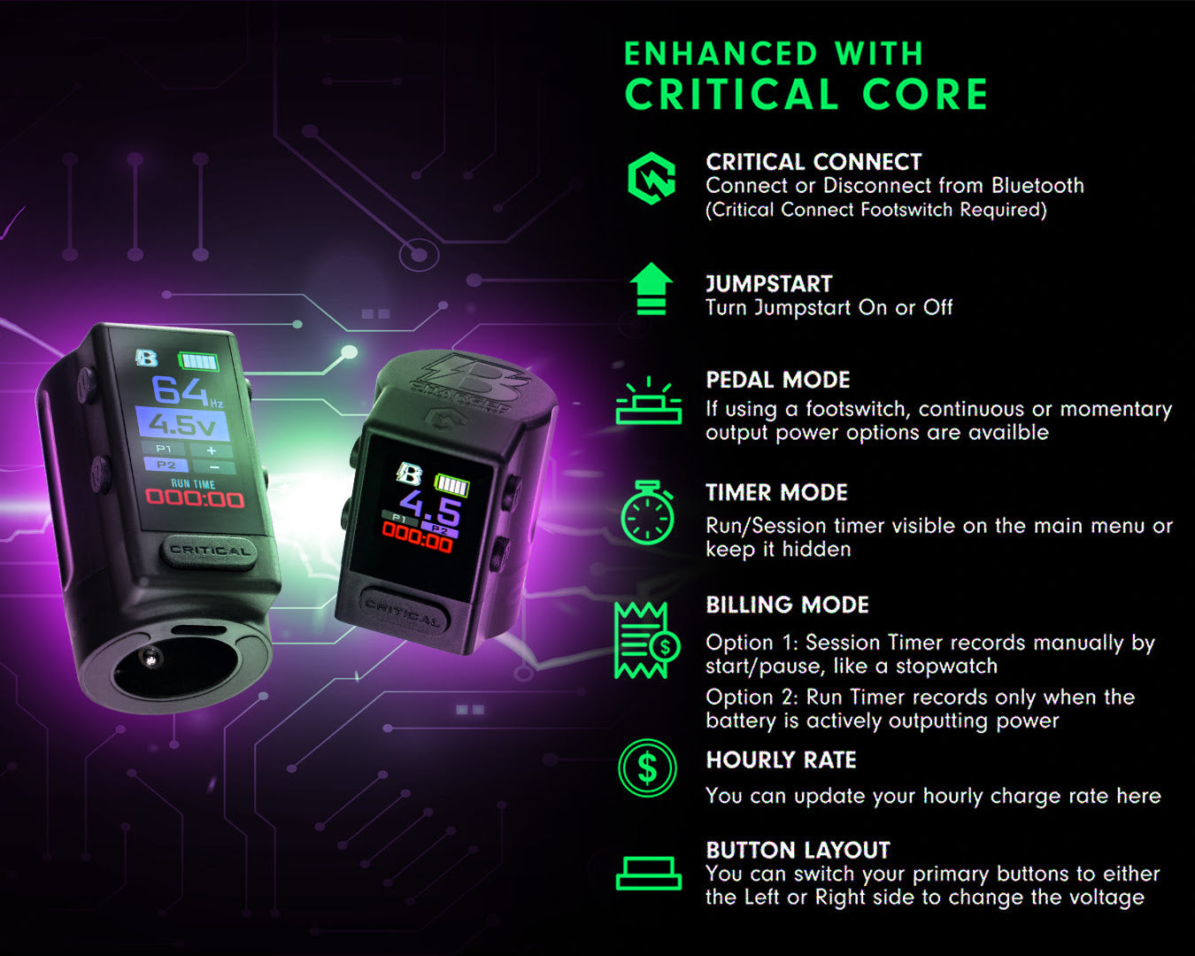Bishop Power Wand with Advanced Battery Critical X Wireless Tattoo Machine  - Liner 5.0 mm - Full Set
