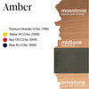 Perma Blend Pigments - Amber