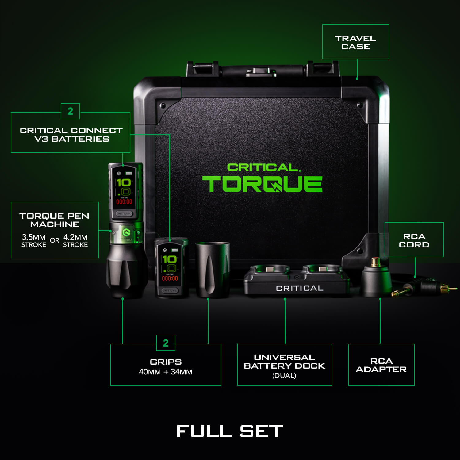 CRITICAL TORQUE PEN MACHINE  FULL SET DETAILS