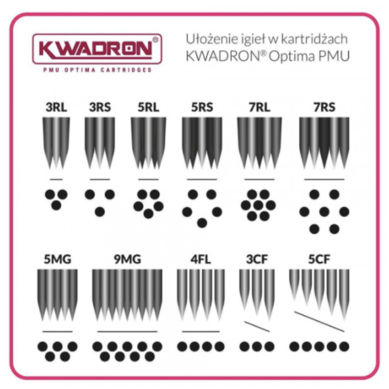 Kwadron Optima PMU Tattoo Cartridge Needles Various Sizes
