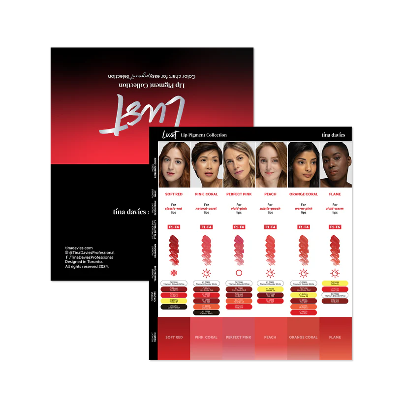 Perma Blend Pigments - Tina Davies Lust Lip Collection Set 6 botellas 0.5oz