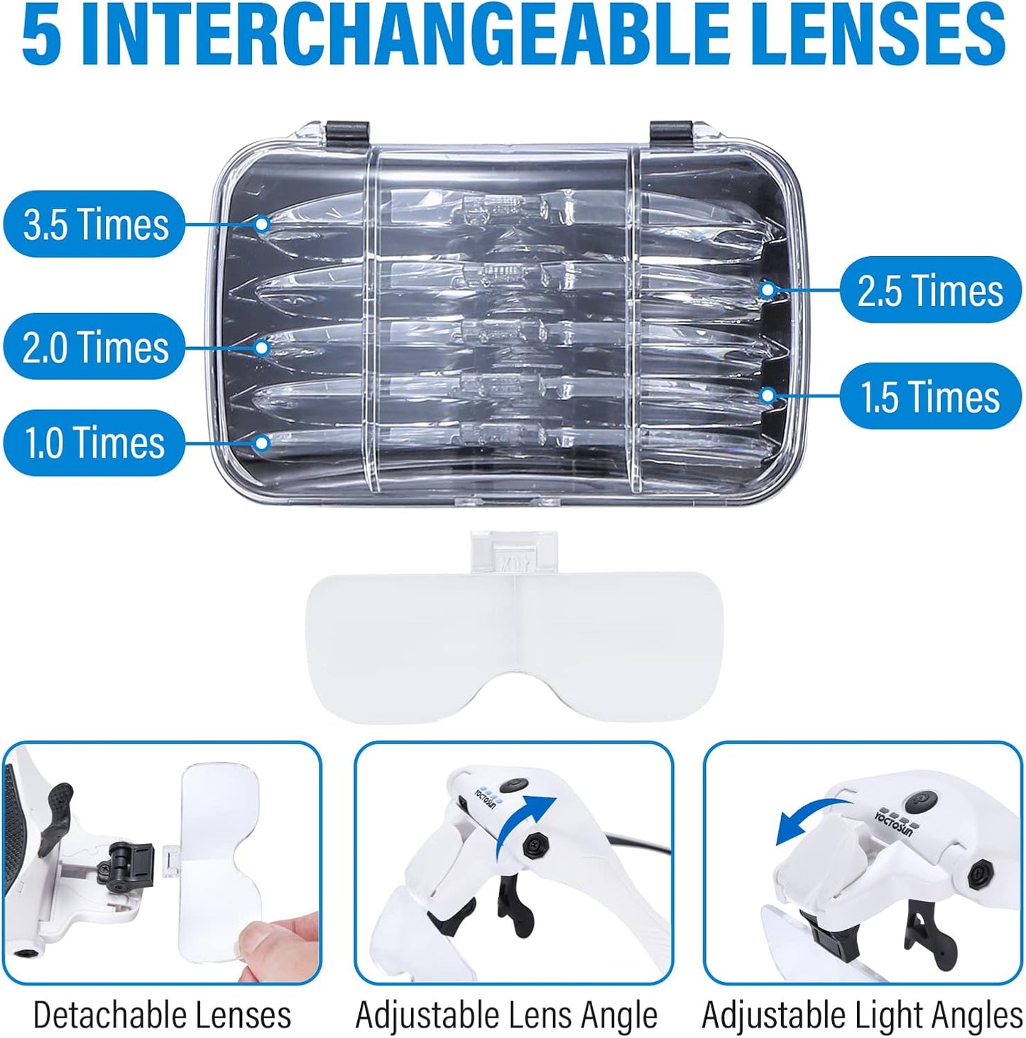 Magnifying Glasses with 4 LED Lights