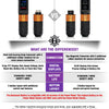 Bishop Power Wand with Advanced Battery Critical X Wireless Tattoo Machine  - Shader 3.5mm - Full Set
