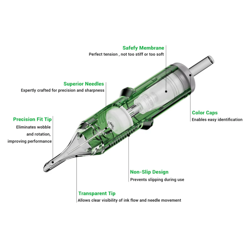 ELITE INFINI PLUS Tattoo Needle Cartridges - Round Liner (20pcs)