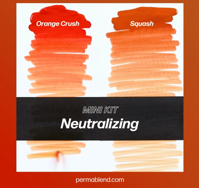 Neutralizing Mini Set