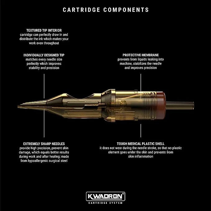 Kwadron Tattoo Cartridge Needles - Components and features explained